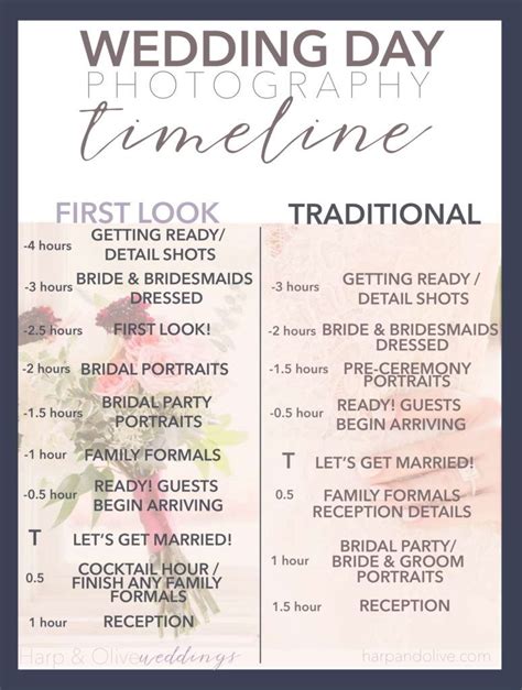 Wedding Day Timeline Sample | Wedding day timeline, Wedding day ...