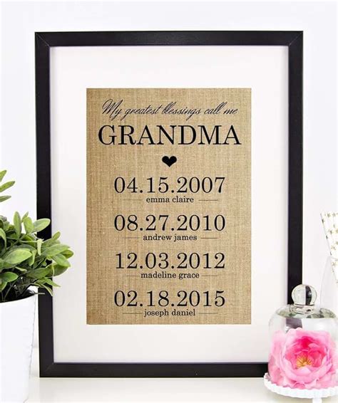 Amazon.com: personalized grandma gifts