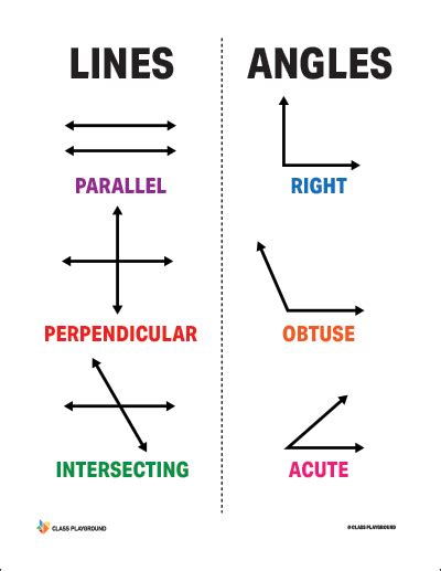 Geometry Angles And Lines