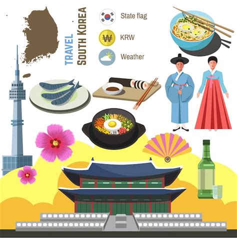 Premium Vector | South Korea culture symbol set. Travel Seoul direction ...