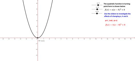 How To Find A Quadratic Equation From Points On Graph - Tessshebaylo