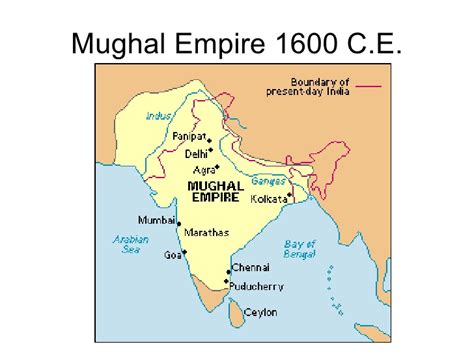 Mughal dynasty in India- Founder,Timeline,Administration,Rulers.