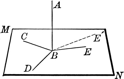 Line Perpendicular to Plane | ClipArt ETC