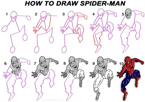 How To Draw Spiderman Step By Step