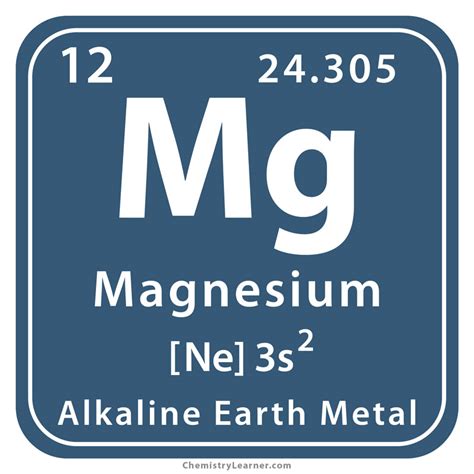 Periodic Table Magnesium Atomic Mass - Periodic Table Timeline