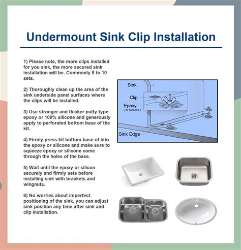 Undermount Sink Clip Brackets, Universal Heavy Duty Epoxy Undermounting ...