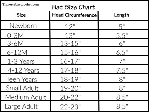 hat size chart - Traversebaycrochet.com