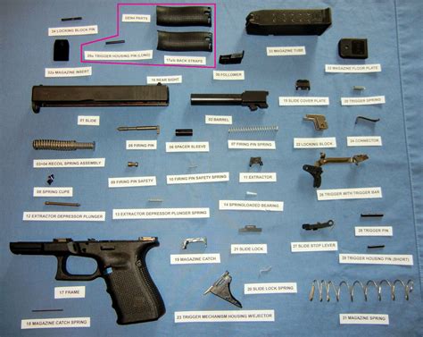 Ammo and Gun Collector: Glock Internal Parts Diagrams