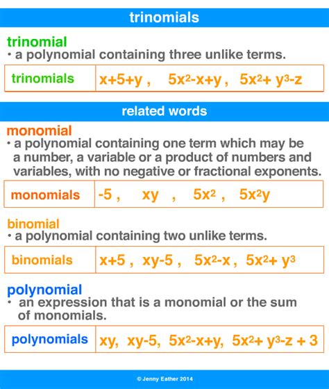 trinomial ~ A Maths Dictionary for Kids Quick Reference by Jenny Eather