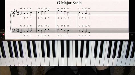 Learn How to Play Piano 24 - The G Major Scale on Piano - YouTube