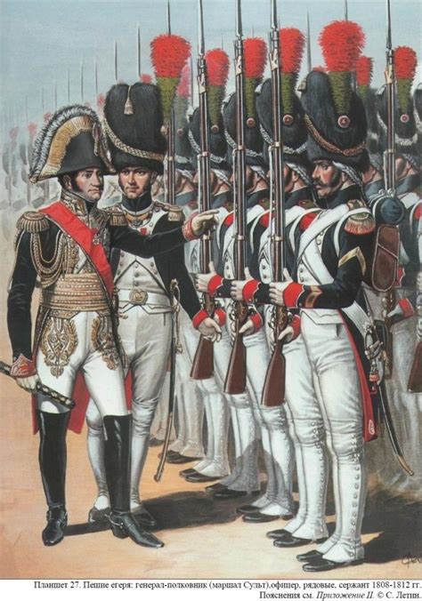 French Imperial Guard, early 19th Century | Napoleon, French army ...