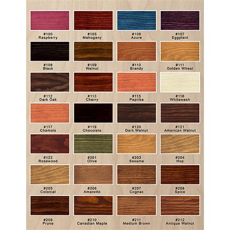 wood stain brands interior