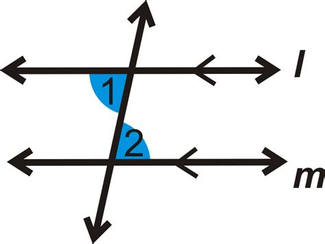 Alternate Interior Angles | CK-12 Foundation