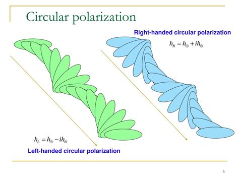 PPT - Circular Polarization of Gravitational Waves in String Cosmology ...