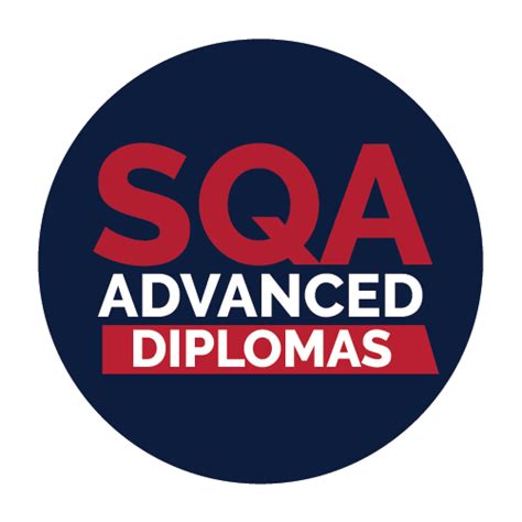 Diploma Options After 10th Grade - SQA - RAK - UAE