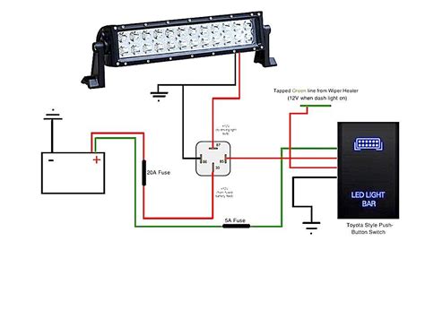 Led Light Bar Diagram at Kimberly Callahan blog