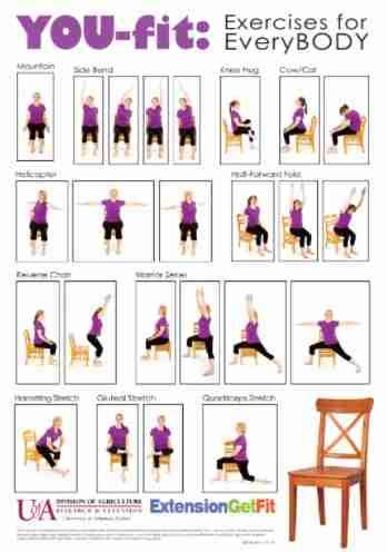 Seated Exercises For Seniors Pdf | Elcho Table