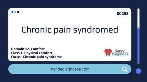 Nursing diagnosis Chronic pain syndromed