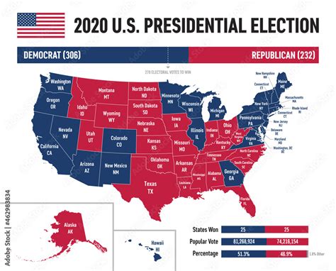 Electoral votes results infographic map of 2020 USA Presidential ...