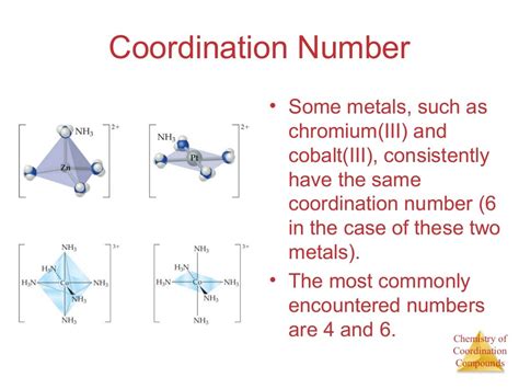 Coordination chemistry