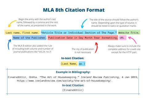 FREE MLA Format Citation Generator [9th Edition] - Edubirdie