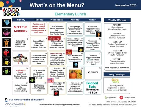 Elementary Lunch Menu | Smithfield Public Schools