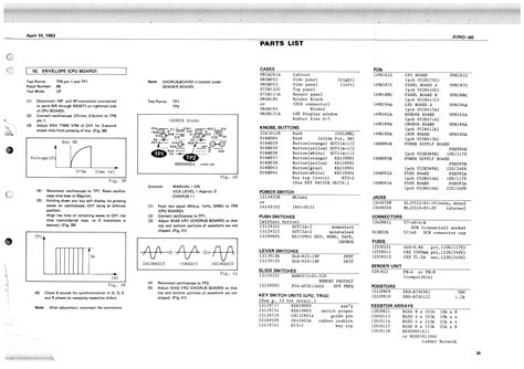 Roland Juno 60 Service Manual