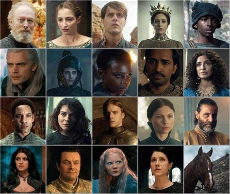 The Witcher Characters Quiz - By Nietos