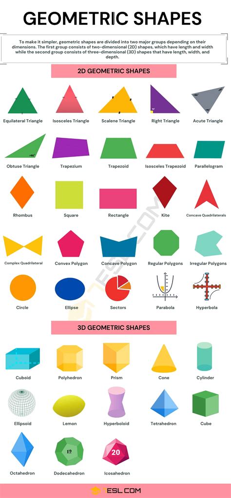 2d Shapes Names List