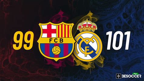 Barcelona-Real Madrid: ¿quién ha ganado más veces el 'Clásico'?