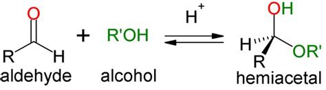 The key difference between Hemiacetal and Hemiketal is that hemiacetal ...