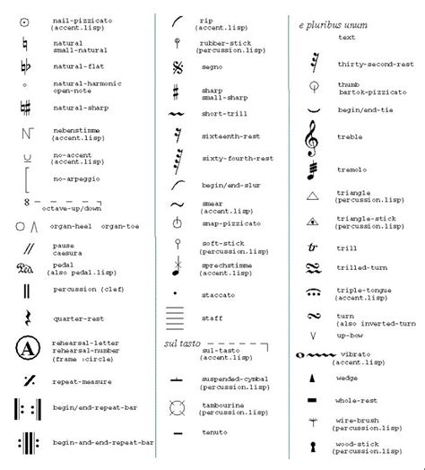 musical symbol definitions | cmn (transform '(0 1 -1 0 200 200)) (staff ...