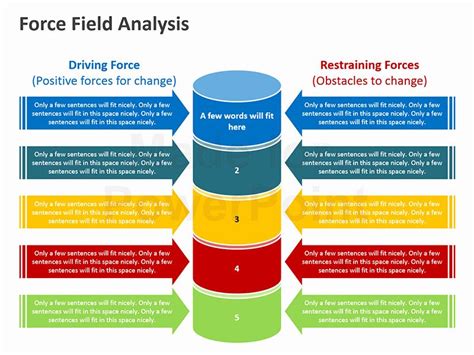 Force Field Analysis Template Word Fresh force Field Analysis Templates ...