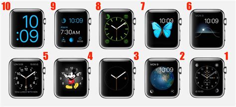 Ranking The Apple Watch Faces | Watchaware