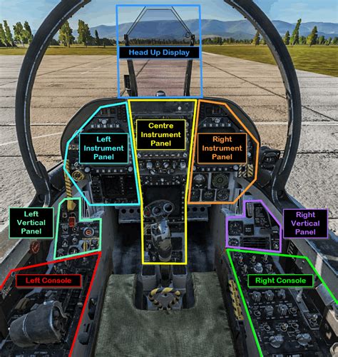 F18 cockpit explained - cssfity