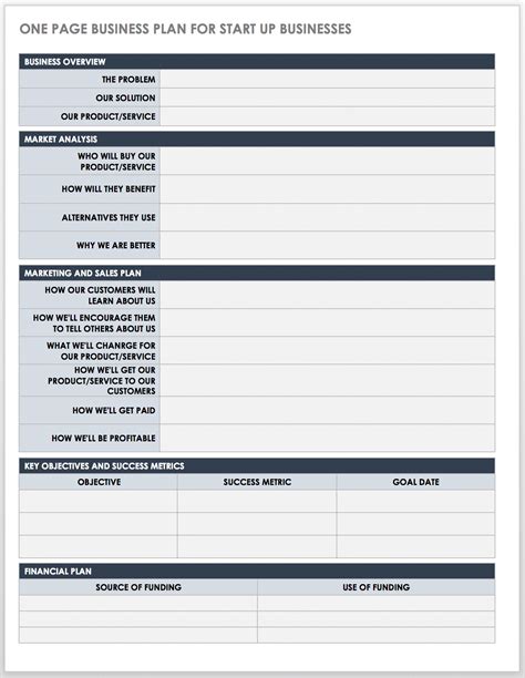 5+ Sample Business Plan Template - SampleTemplatess - SampleTemplatess