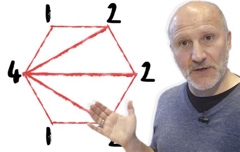 Frieze Patterns — Numberphile