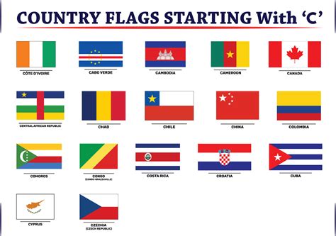 Country Flags starting with Letter B Vector File. Fully editable and ...