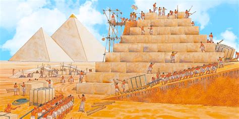 Giza Pyramid Complex