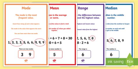 Statistics: Averages Poster Pack | KS3 Maths | Beyond