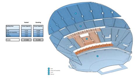 LONDON - MSG Sphere Arena (21,500) | Page 2 | SkyscraperCity Forum