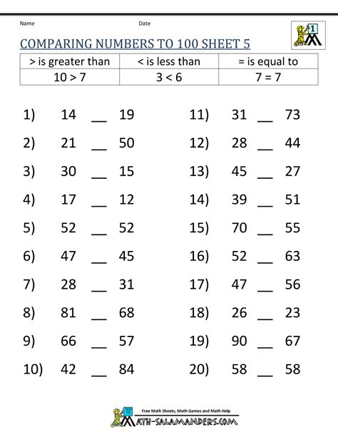 Greater than Less than Worksheet - Comparing Numbers to 100