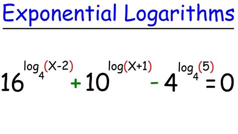 Solving Exponential And Log Equations