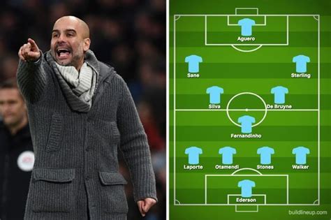 Man City team news: Probable line-up for Chelsea clash, De Bruyne and ...