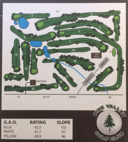 Scorecard - Pine Valley Golf Club