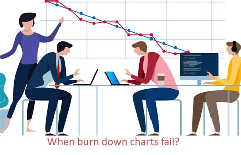 Burn Down Chart Vs Burn Up Chart: A Visual Reference of Charts | Chart ...