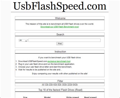 Measure Your USB Drive's Read/Write Performance With USBFlashSpeed