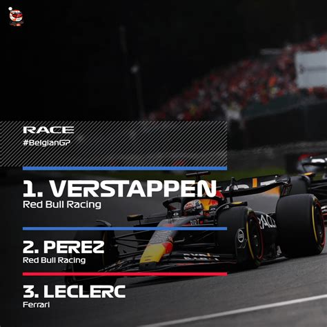 Max Verstappen wins the 2023 Belgian Grand Prix : r/formula1