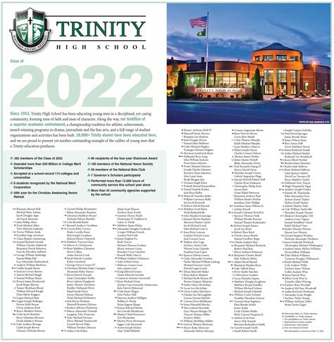 Trinity Graduation Essays 2022 - The Record Newspaper