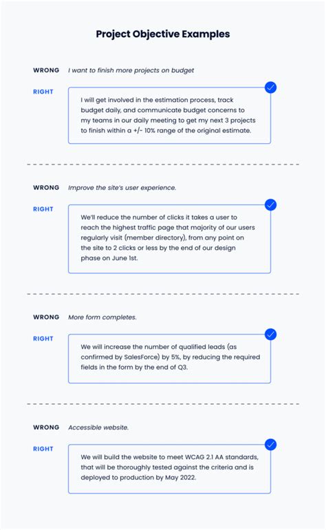 What Are Project Objectives + Examples And How To Write Them (2022)